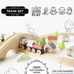 Figure of 8 Train Set><noscript><img width=