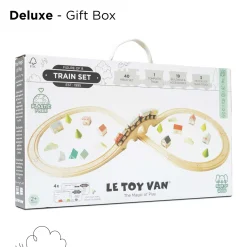Figure of 8 Train Set><noscript><img width=